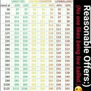 Let's be reasonable about this.